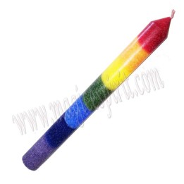 Velas chakras